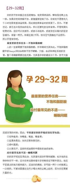 怀孕需要准备什么东西
