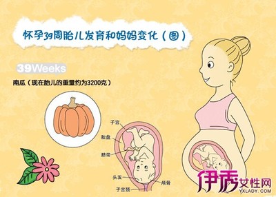 孕妇预产期是多少周
