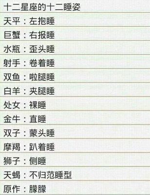 十二星座最喜欢的动物