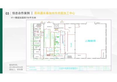 中央厨房一般是多大面积