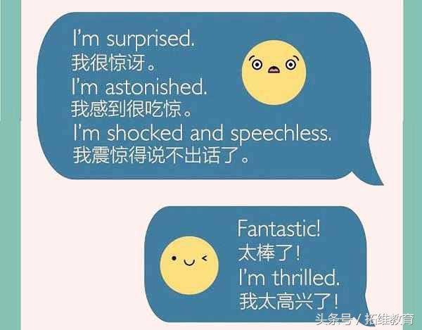 我很惊讶的英语怎么说