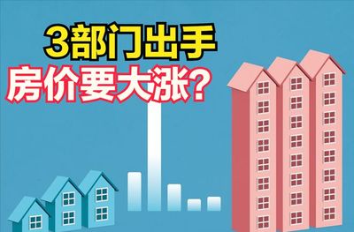 买房房价