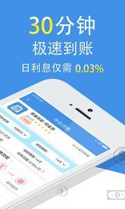 如何借贷款
