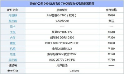 配置3000多的电脑