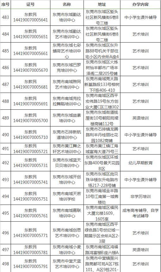取名字怎么取