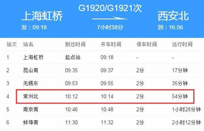 西安到常州高铁
