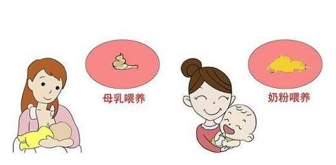 宝宝便秘的原因有哪些