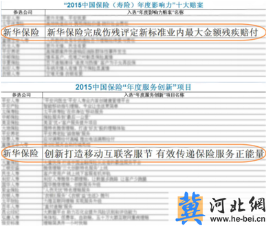 中国人寿保险赔偿标准