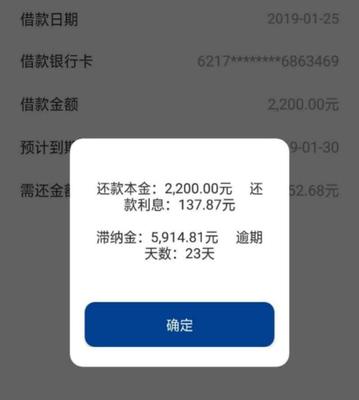 贷款两万的平台