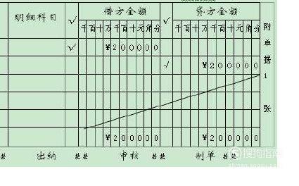 会计金额书写规范角分