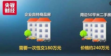 租房要交押金吗