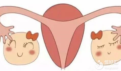 不是排卵期出血