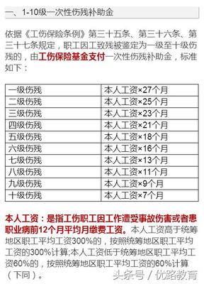 工伤赔偿一般多久到账