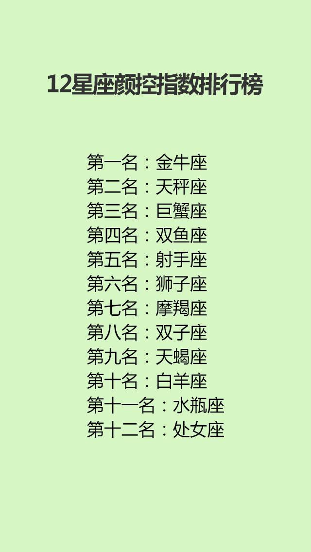 颜控星座