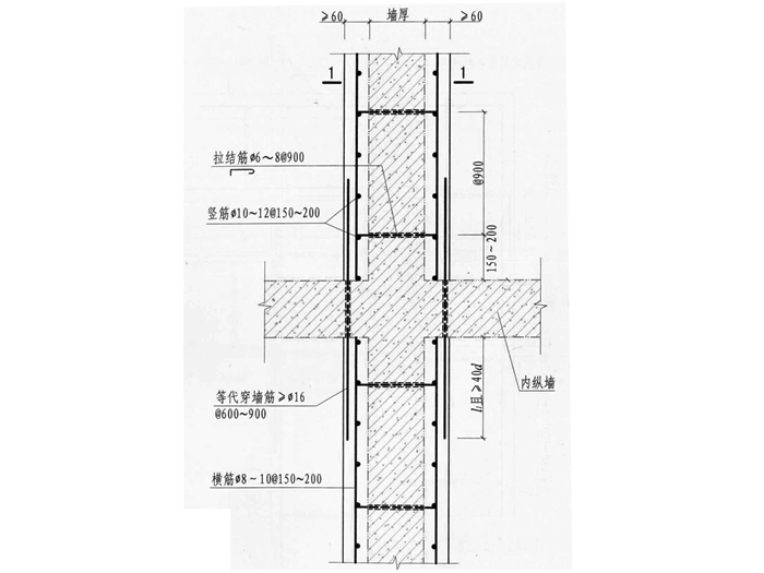 墻體加固施工過程詳解（墻體加固施工安全注意事項）