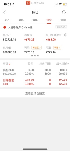 贷款十个点是什么意思