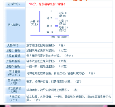 姓何女孩子名字大全