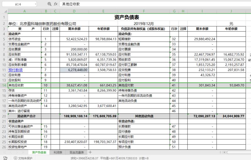 报表所有科目吗