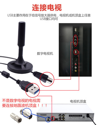 电视机室内接收天线