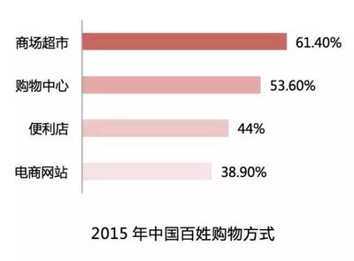 sd卡格式工具