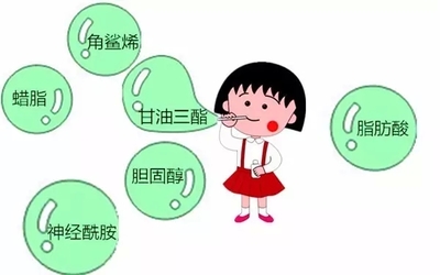 吃什么东西好不长痘痘