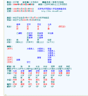 出生地对八字的影响