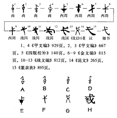 饰怎么组词