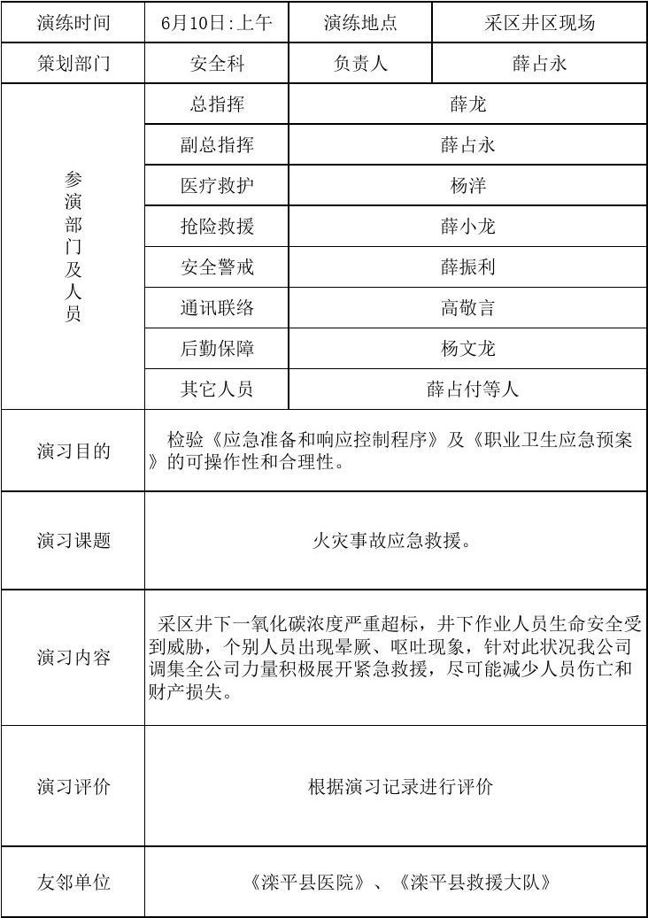 消防演练计划怎么写300字