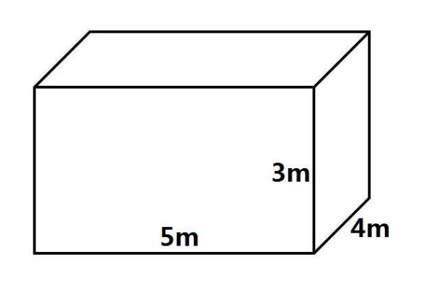 地面面积怎么算平方米