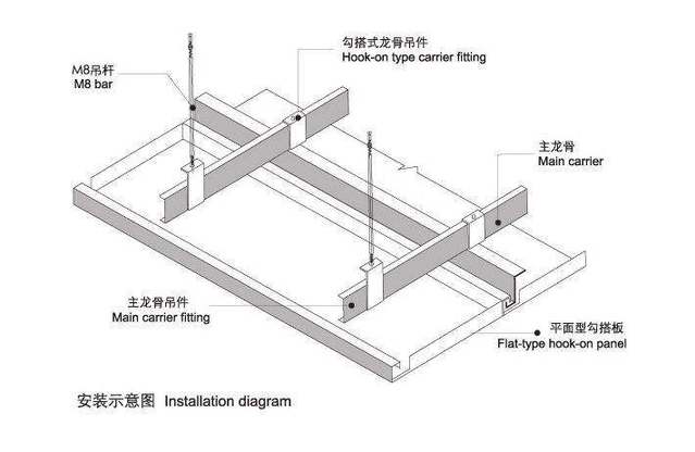 铝单板吊顶安装方法