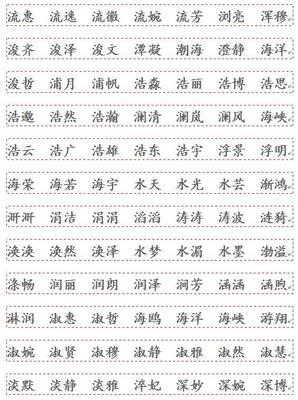 浚字取名的含义是什么