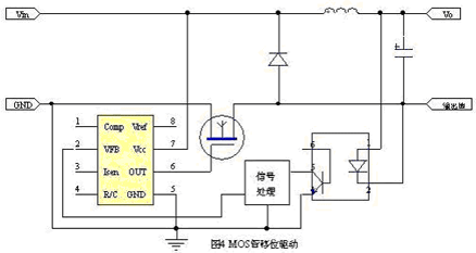 mos管有什么优点