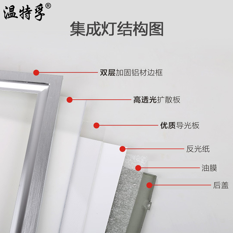 厨房led集成吊顶灯安装