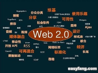 用什么软件制作网页