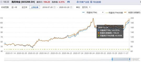 礦泉水做魚缸手工視頻（礦泉水做魚缸手工視頻教程）