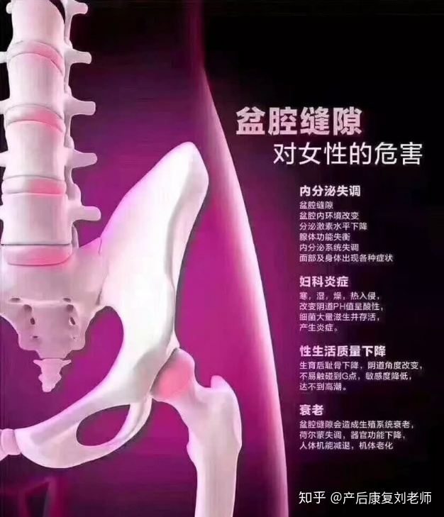 坐月子胯骨疼是怎么回事