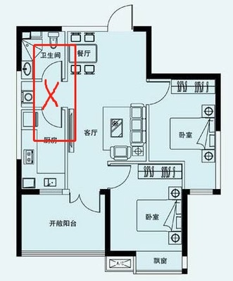 室内风水布局八个位置