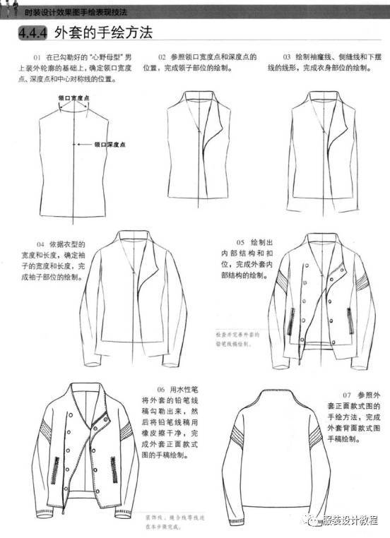服装款式细节,买衣服需要注意哪些细节?