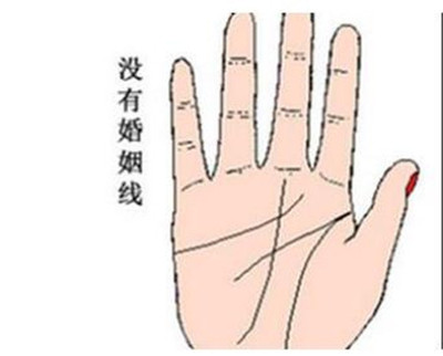手相没有婚姻线