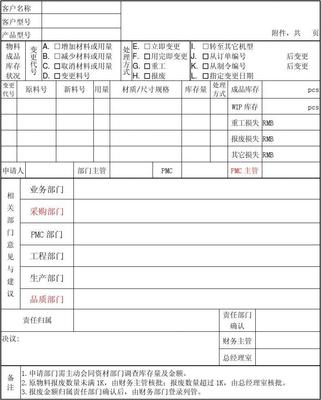 设计变更申请