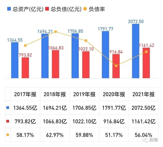 充足的陽光