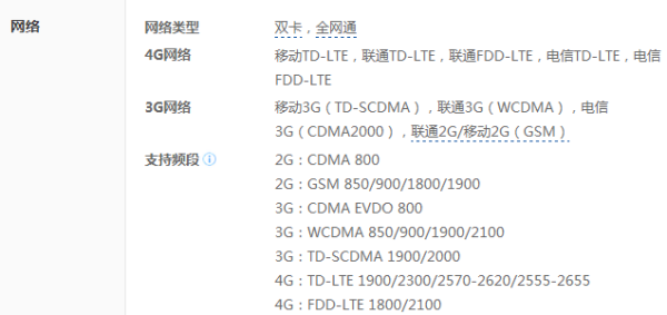 为什么联通卡是3g网络