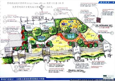 什么是方案设计