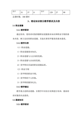 美甲课程大纲