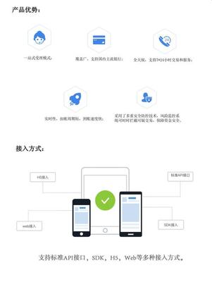 科技