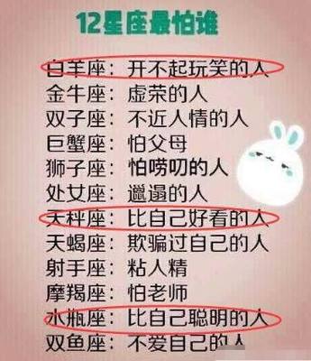 奇葩星座
