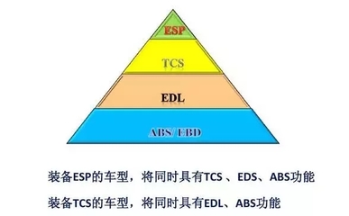 trc在电子行业是什么意思