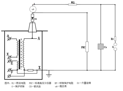 什么情况做直流耐压
