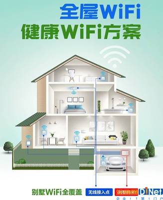 家用wifi由什么组成