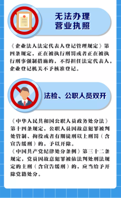 企业法人法定代表人登记管理规定